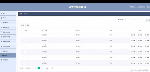 基于SpringBoot與Vue的滴答拍攝影項目設計與實現