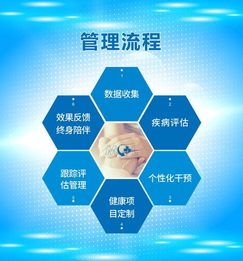 美睿國際領(lǐng)先項目 攜獨家專利產(chǎn)品引爆中國市場，開啟互聯(lián)網(wǎng)設(shè)備銷售新紀元